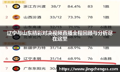 辽宁与山东精彩对决视频直播全程回顾与分析尽在这里